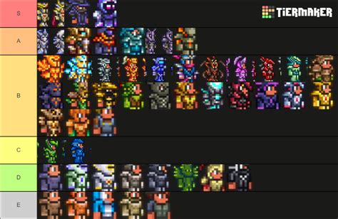 terraria armor tier list|all damaging mounts list terraria.